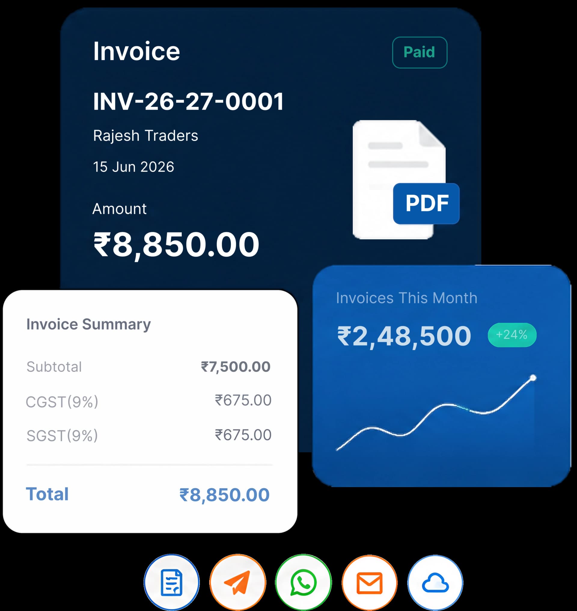 Invoice