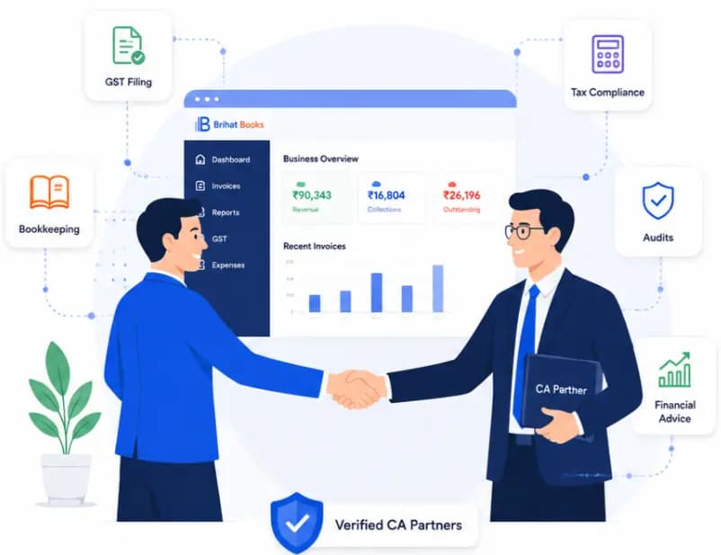 Connect with Trusted CA Partners