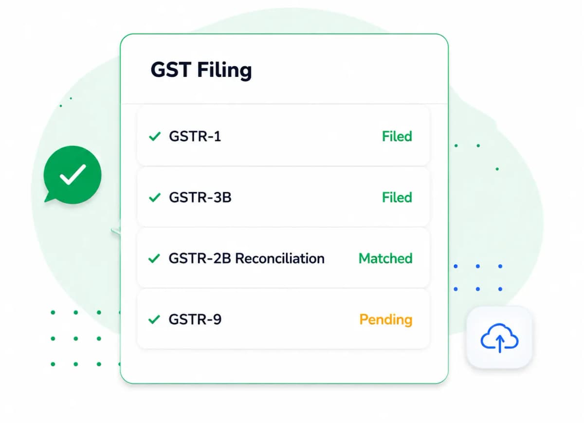 GST Filing